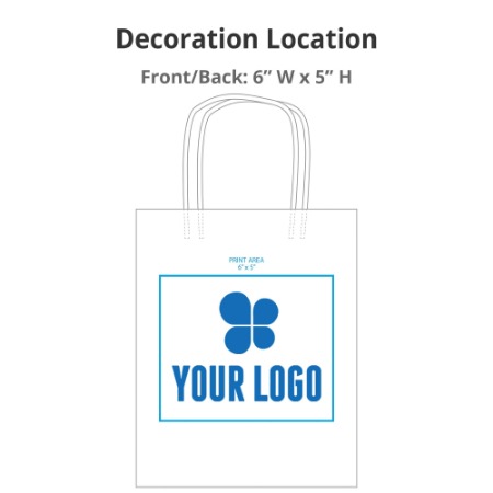 Decoaration Location